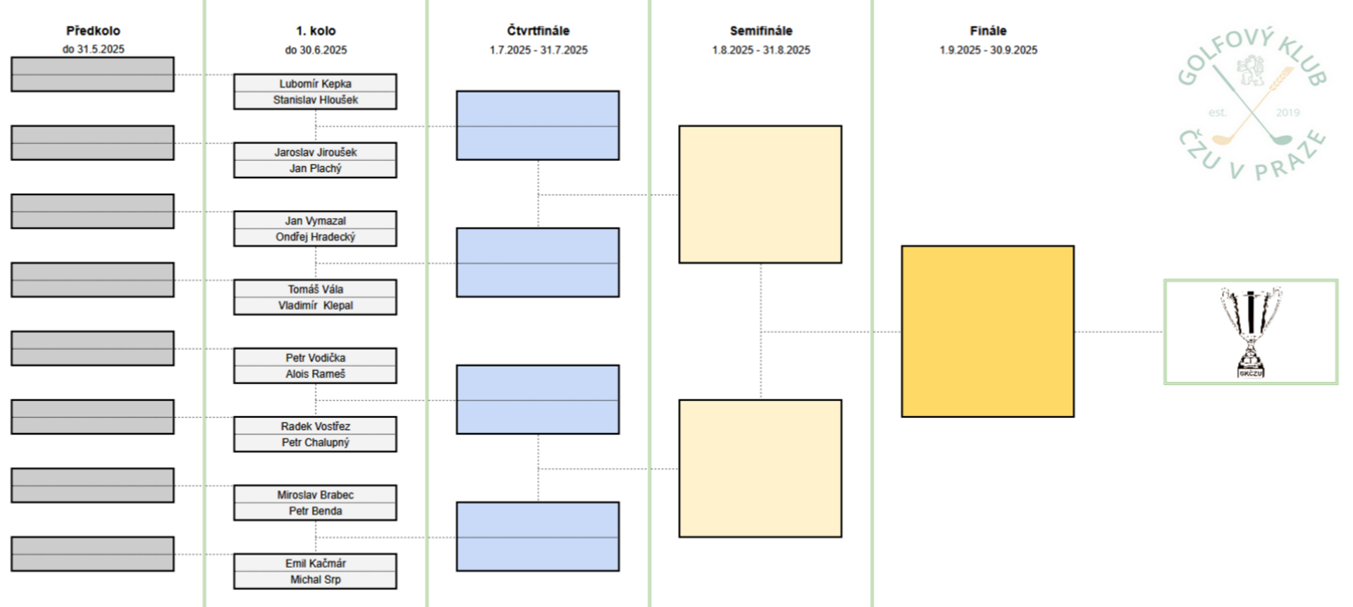 fec2f326-los.png