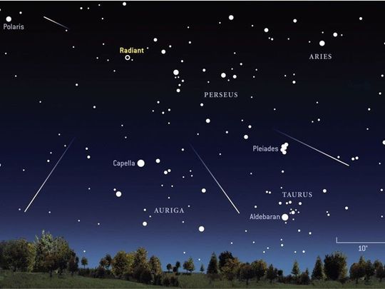 Pozorování meteorického roje Perseidy 12. srpna 2024